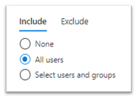 Microsoft 365 Conditional Access MFA/2FA and Security Defaults